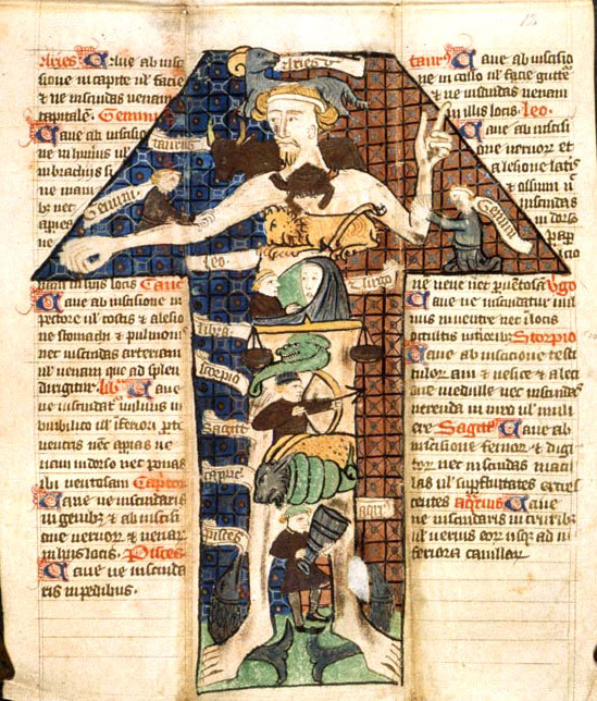 A Zodiac illustration from a medical almanac, 1399, Sloane 2250, Section 12. Brtitish Library